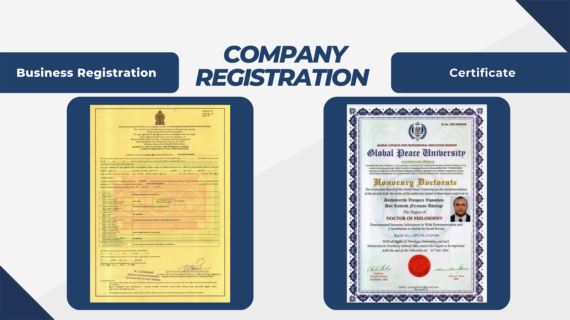 Business Registration and Certificate